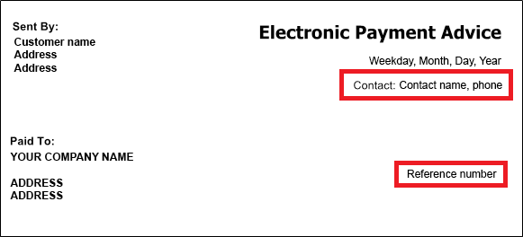 Customer_Contact.png